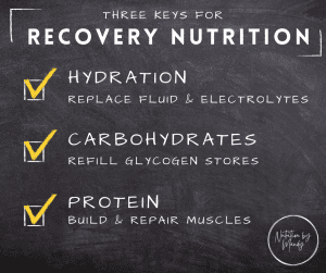 recovery nutrition after intense workouts