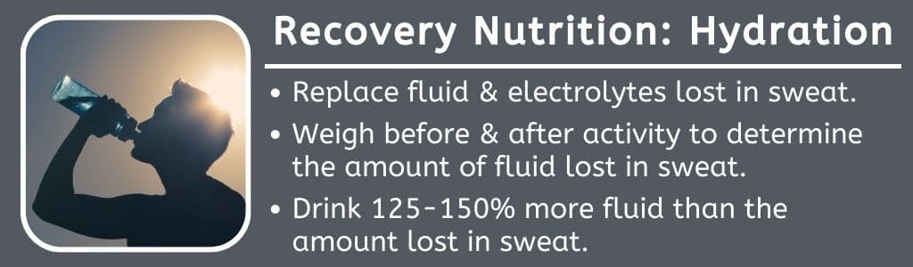 Recovery Nutrition Hydration 