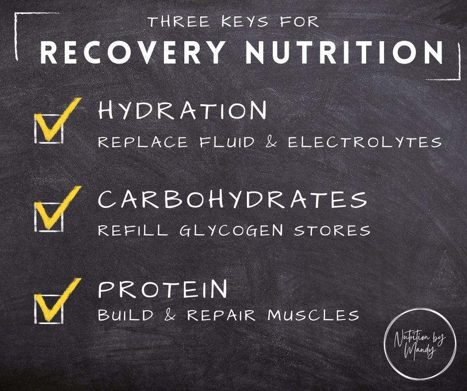 Three Keys for Recovery Nutrition: Hydration, Carbohydrates, and Protein