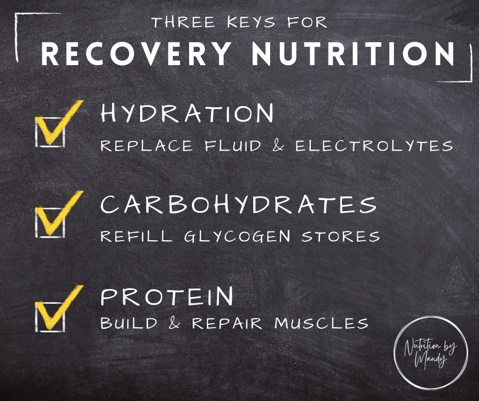 Recovery nutrition strategies