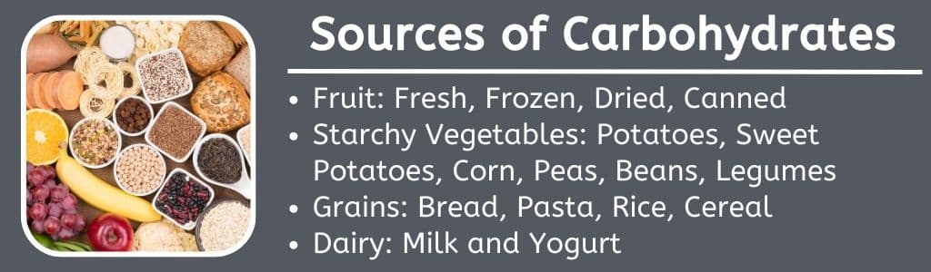 Sources of Carbohydrates 