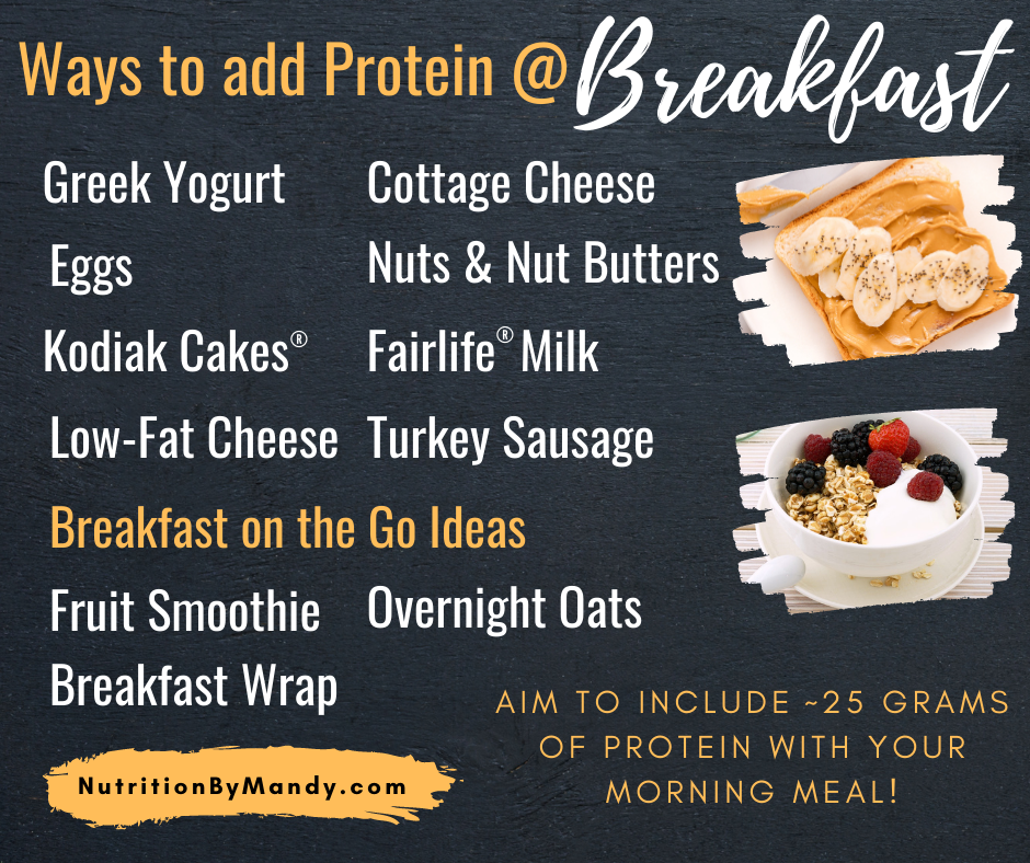 Add Protein at Breakfast