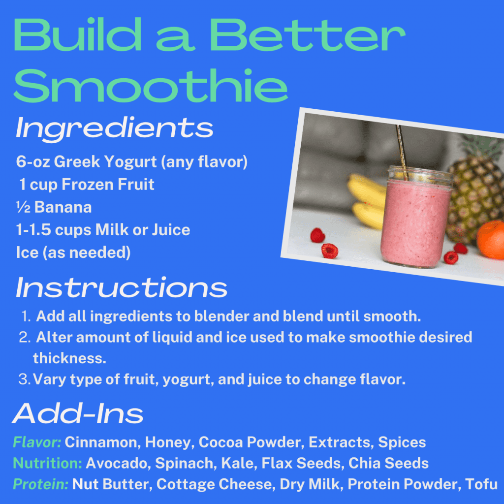 Post-Workout Smoothie Ideas for Athletes - Nutrition By Mandy