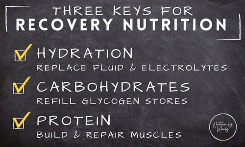 Game Day Nutrition - Three Keys to Recovery Nutrition, Hydration, Carbohydrates, Protein