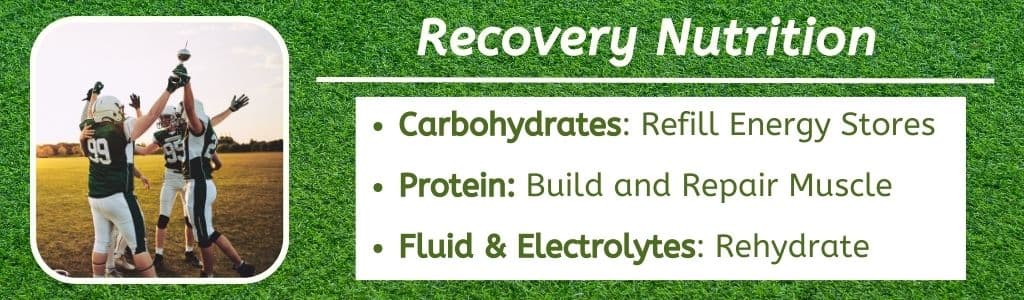 Recovery Nutrition for Football Players 
