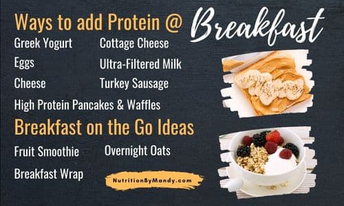 Breakfast for Athletes On the Go 