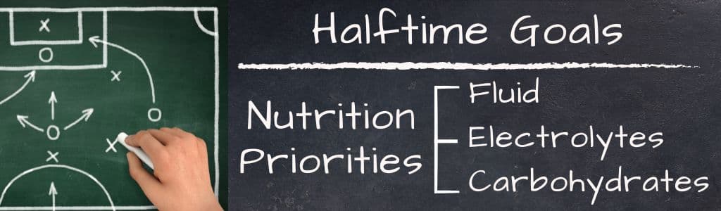 Planning The Best Halftime Snacks For Athletes Nutrition By Mandy