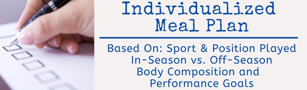 Individualized Meal Plan from a Sports Dietitian Nutritionist for Athletes