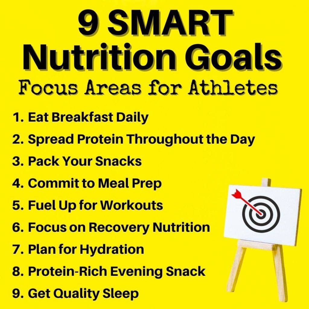 9 domaines prioritaires des objectifs de nutrition SMART pour les athlètes