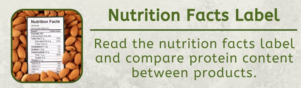 Nutrition Facts Label