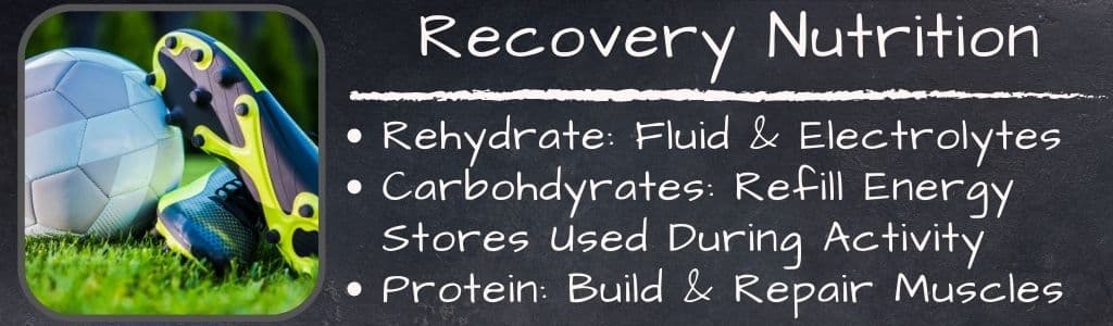 Recovery Nutrition Goals