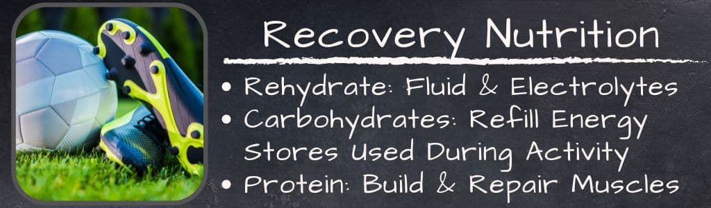 Recovery Nutrition Soccer Snacks for Athletes