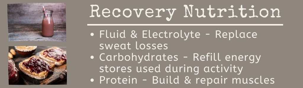 Recovery Nutrition for Aftrerschool Sports 
