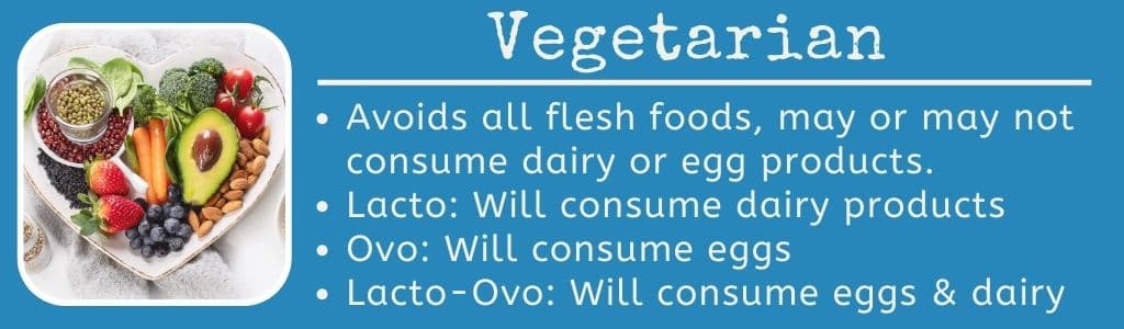 Types of Vegetarian Diets