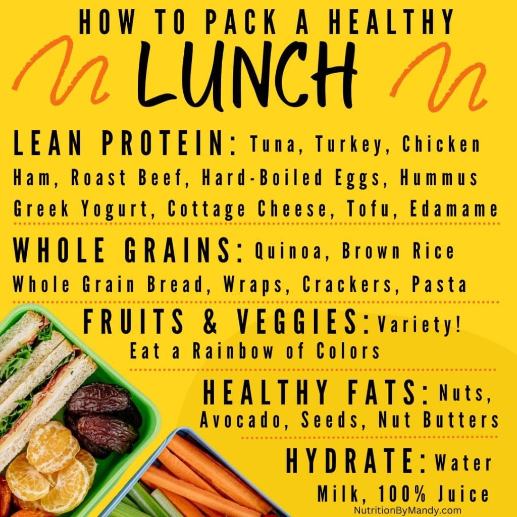 Pack a Healthy Lunch for Athletes 