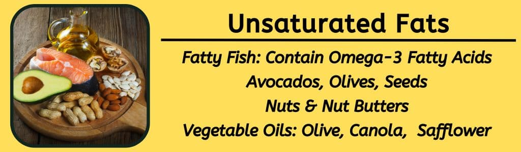 Unsaturated Fats 