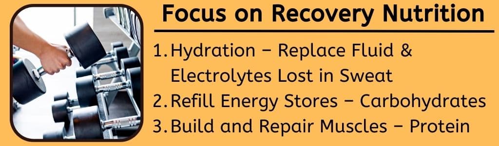 Focus on Recovery Nutrition