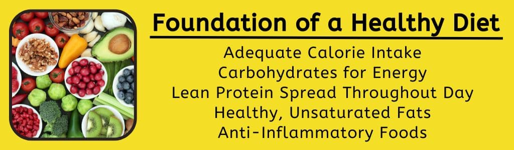 Foundation of a Healthy Diet for Tennis Players