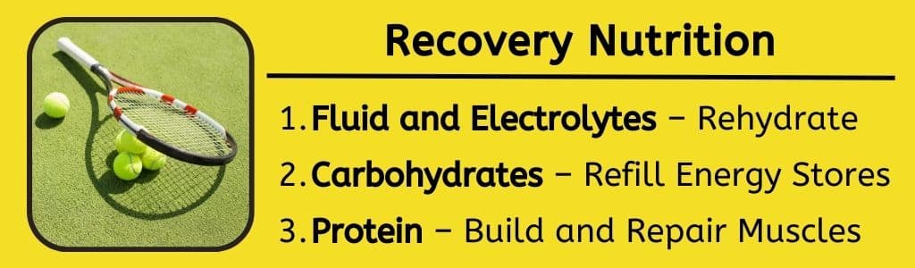 Recovery nutrition for tennis players