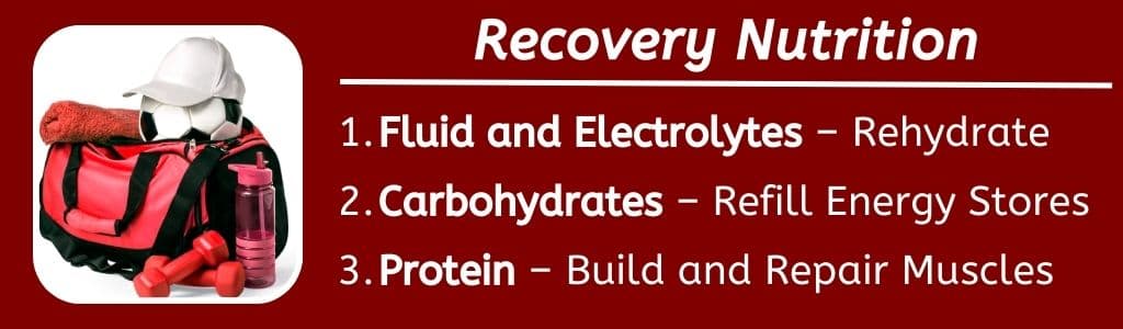 Recovery Nutrition Needs