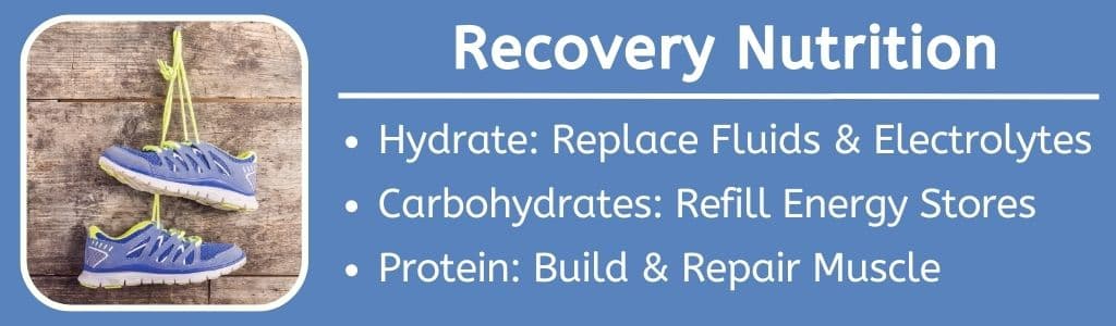 Recovery Nutrition 