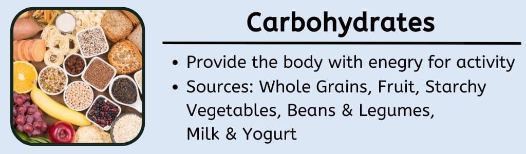 Carbohydrates for Masters Athletes 