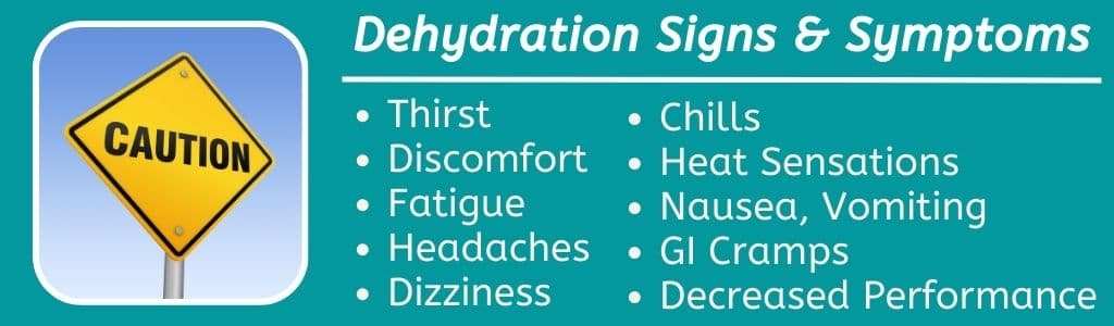 Dehydration Signs and Symptoms 