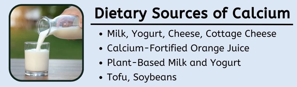 Dietary Sources of Calcium 