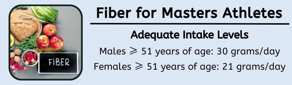 Fiber for Masters Athlete