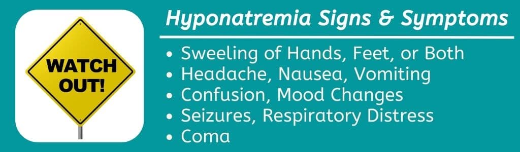 Hyponatremia Signs and Symptoms 