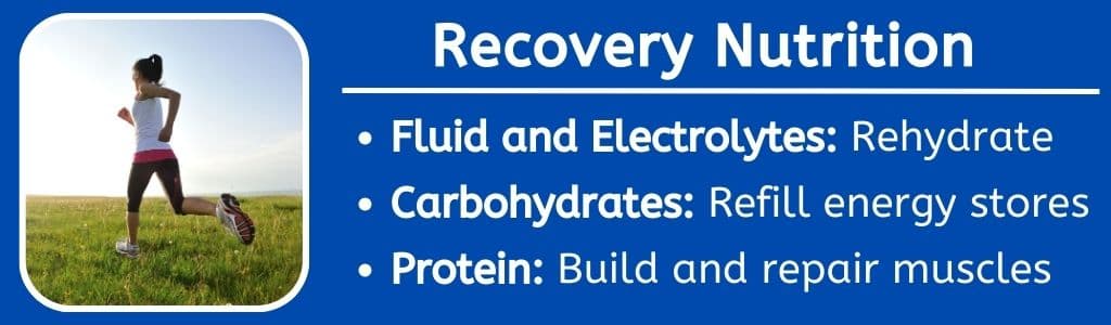 Recovery Nutrition 