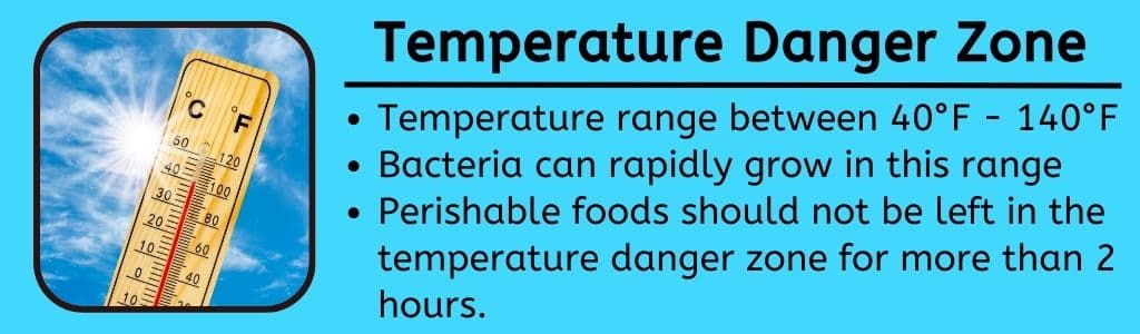 Zone de danger de température 