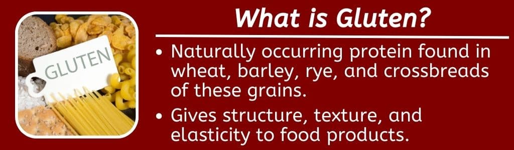 What is Gluten? 