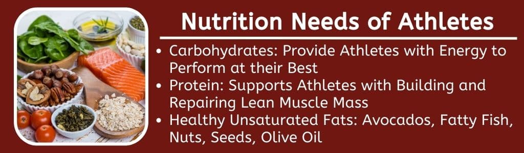 Nutrition Needs of Athletes