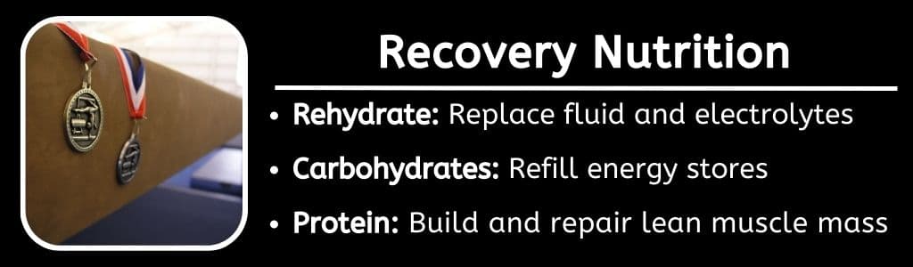 Recovery Nutrition for Gymnasts 