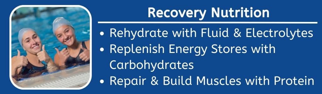 Recovery Nutrition for Teen Athletes 