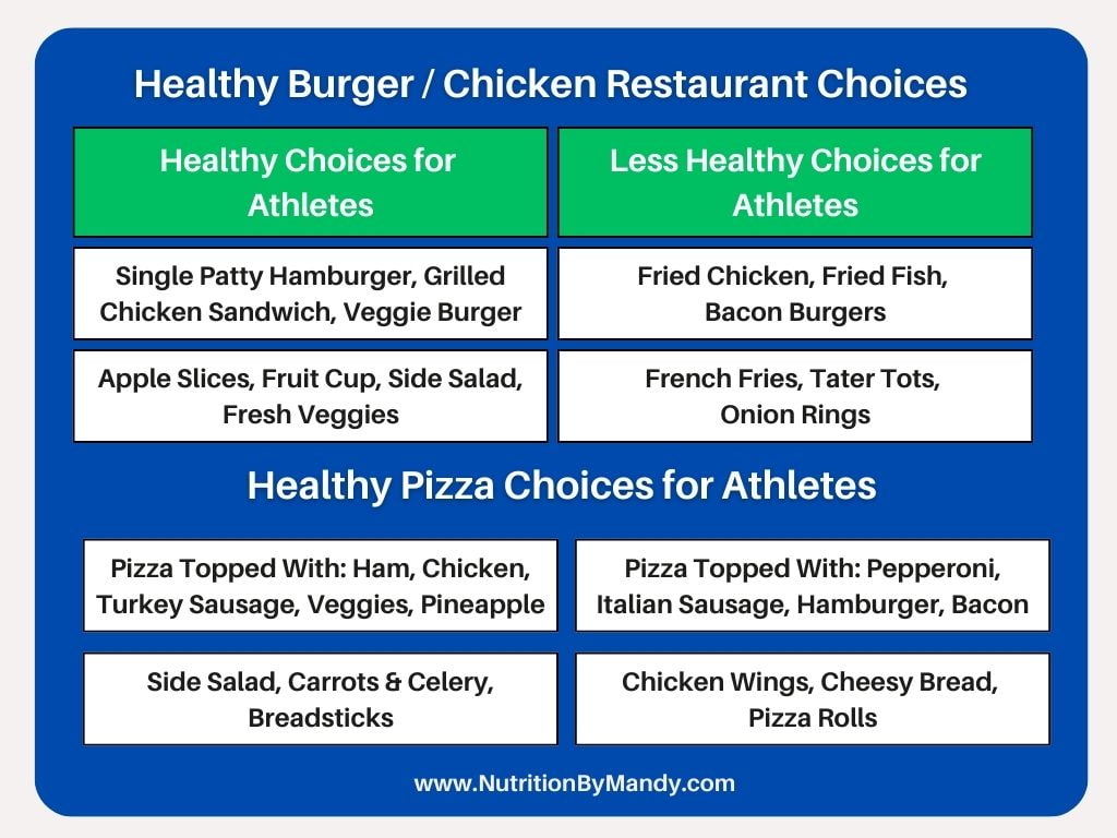 Healthy Fast Food for Athletes Burgers and Pizza 