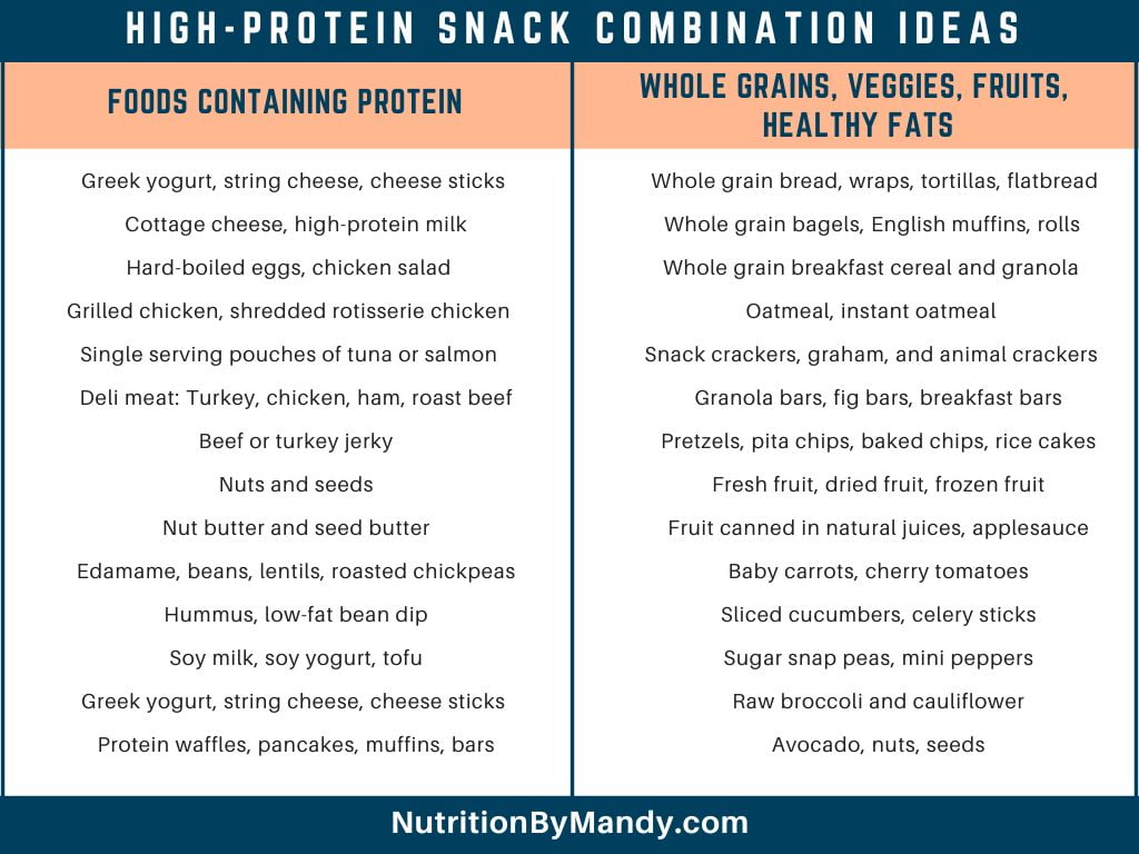 High Protein Snack Combinations for Picky Eaters 