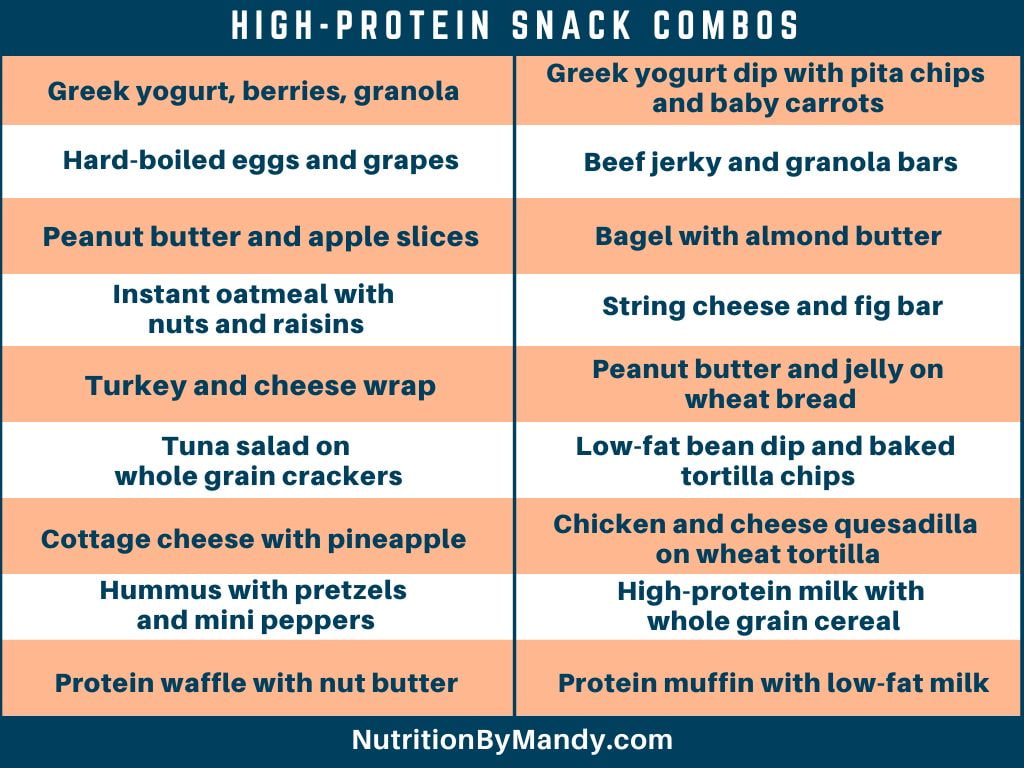 High Protein Snack Combos 