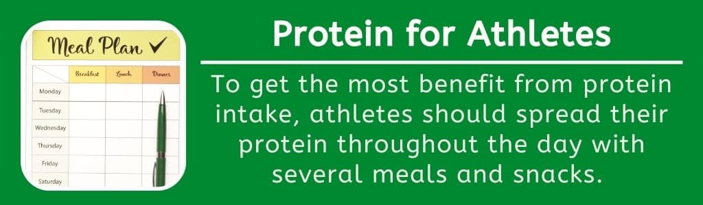 Protein for Athletes