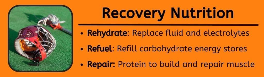 Recovery Nutrition for Lacrosse 