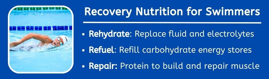 Recovery nutrition for swimmers