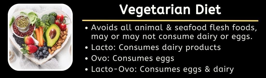 Vegetarian Diet 