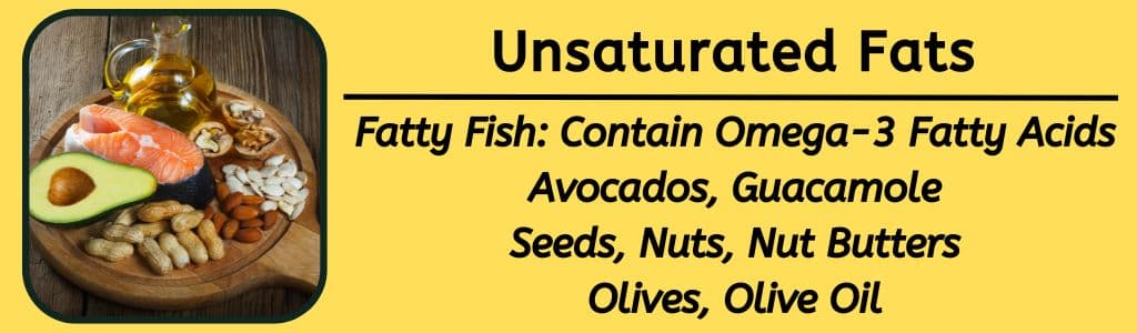 Healthy Unsaturated Fats: Fatty Fish: Contain Omega-3 Fatty Acids
Avocados, Guacamole
Seeds, Nuts, Nut Butters
Olives, Olive Oil