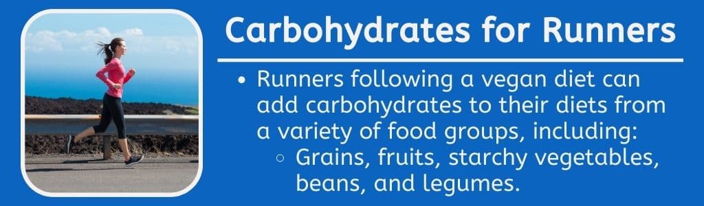 Carbohydrates for Runners 