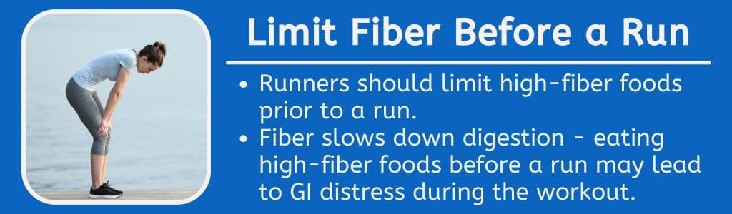 Limit Fiber Before a Run 
