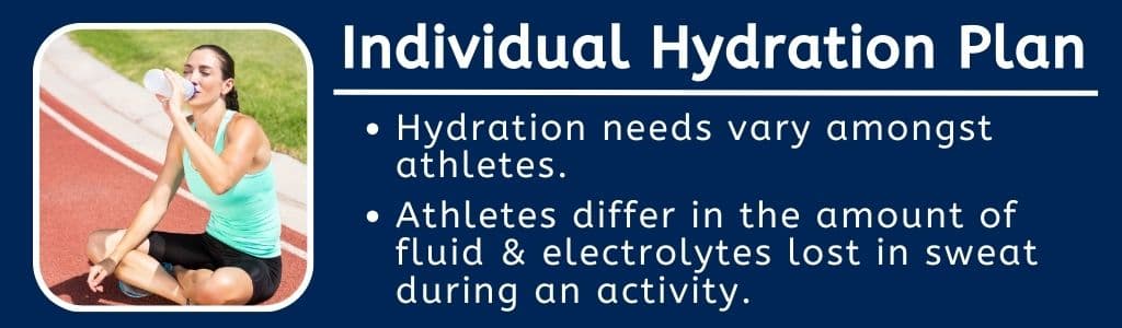 Individual Hydration Plan 