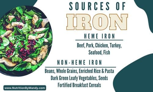 Dietary Sources of Iron for Athletes