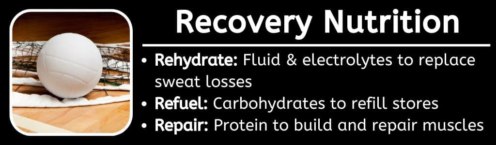 Recovery Nutrition for Volleyball Players