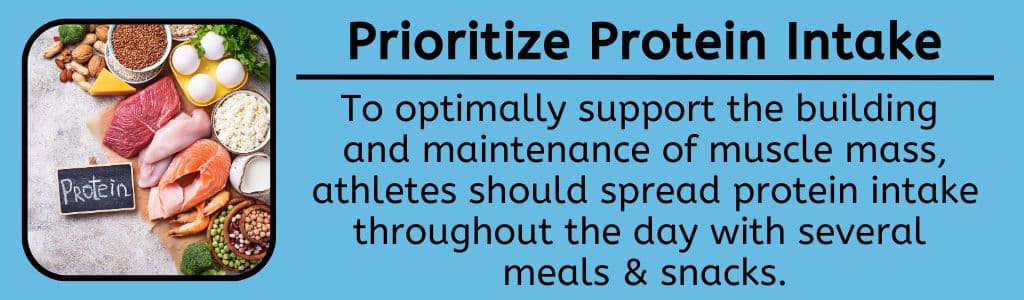 To optimally support the building and maintenance of muscle mass, athletes should spread their protein intake throughout the day with several meals and snacks.